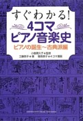 すぐわかる！4コマピアノ音楽史　ピアノの誕生〜古典派編