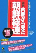 図説内側から見た朝鮮総連