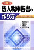 法人税申告書の作り方　平成25年