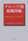 グループ内組織再編