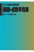 薬価・点数早見表　社会保険診療報酬