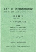 平成17ー23ー27年接続産業連関表　計数編　第1部取引基本表投入表（基本分類（496部門×380部門））（1）