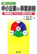 図解＆イラスト　中小企業の事業承継