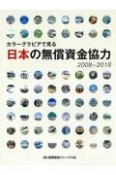 カラーグラビアで見る日本の無償資金協力　2008ー2018