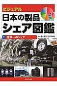 ビジュアル　日本の製品シェア図鑑　世界一のシェア（1）