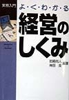 よくわかる経営のしくみ