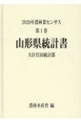 2020年農林業センサス　山形県統計書　第1巻　06