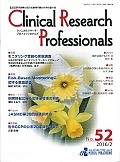 Clinical　Research　Professionals（52）