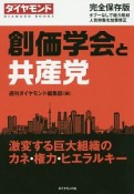 創価学会と共産党