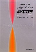 わかりやすい　流体力学　図解による