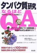 タンパク質研究なるほどQ＆A