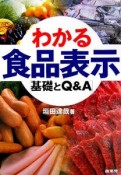 わかる食品表示