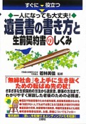 遺言書の書き方と生前契約書のしくみ　一人になっても大丈夫！