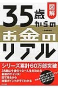 図解・35歳からのお金のリアル