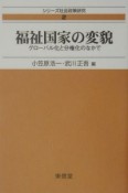 福祉国家の変貌