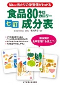 食品80キロカロリー成分表＜七訂＞