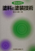 早わかり塗料と塗装技術