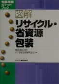 図解「リサイクル・省資源」包装