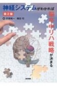 神経システムがわかれば脳卒中リハ戦略が決まる　第2版