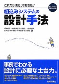 組込みシステムの設計手法