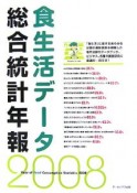 食生活データ総合統計年報　2008