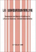 LiB／全固体電池用添加剤の開発と市場