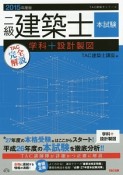 二級　建築士　本試験　学科＋設計製図　2015