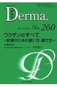 Derma．　2017．8　ワクチンのすべて－診療のための使い方・選び方－（260）