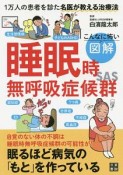 こんなに怖い　図解　睡眠時無呼吸症候群