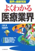 よくわかる医療業界