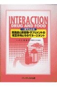 医薬品と飲食物・サプリメントの相互作用と