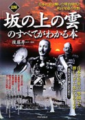 図解「坂の上の雲」のすべてがわかる本