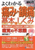 図解入門　よくわかる　痛み・鎮痛の基本としくみ