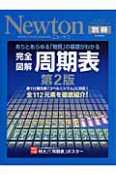 Newton別冊　完全図解　周期表＜第2版＞