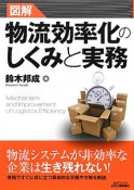 図解・物流効率化のしくみと実務