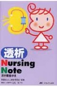 透析Nursing　Note