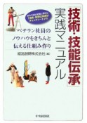 「技術・技能伝承」実践マニュアル