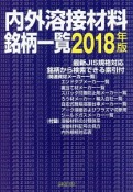 内外溶接材料銘柄一覧　2018