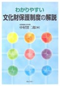 わかりやすい文化財保護制度の解説