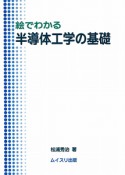 絵でわかる　半導体工学の基礎