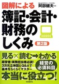 図解による　簿記・会計・財務のしくみ＜第2版＞