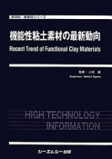 機能性粘土素材の最新動向