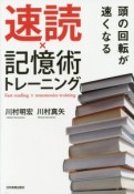 速読×記憶術トレーニング