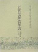 近代歌舞伎年表　京都篇（10）