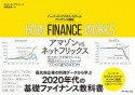 How　Finance　Works　ハーバード大学オンライン・ファイナンス講座