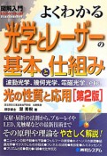 よくわかる　光学とレーザーの基本と仕組み＜第2版＞　図解入門How－nual　Visual　Guide　Book