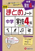 中学まとめノート実技4科