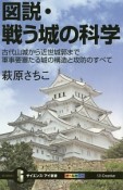 図説・戦う城の科学