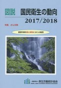 図説・国民衛生の動向　2017／2018　特集：がん対策