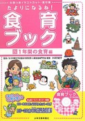 食育ブック　たよりになるね！　1年間の食育編　CD－ROM付（5）